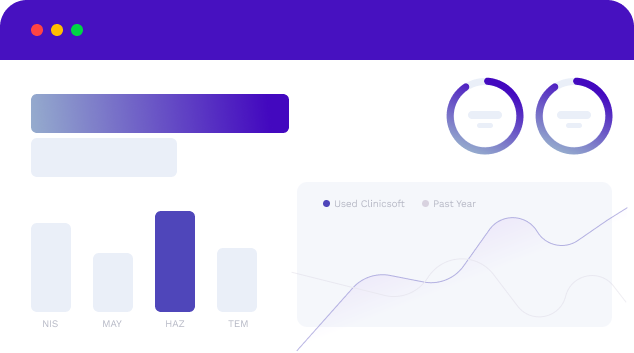 Özelleştirilebilir Pano